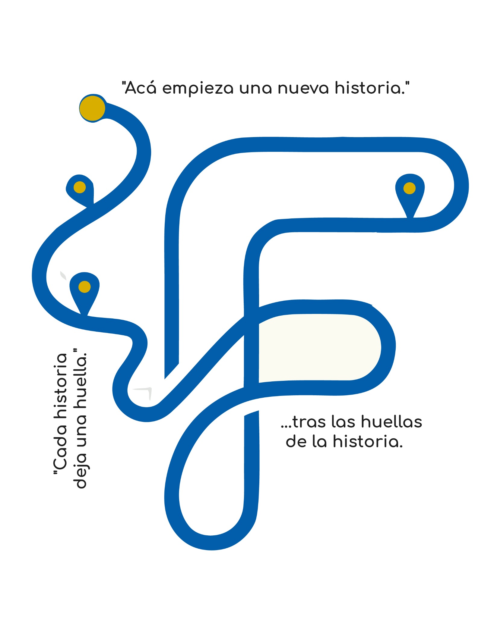 La F de Fonticelli dibujada como un camino con paradas